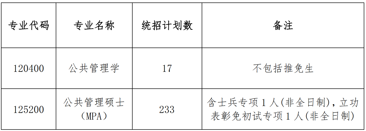 金沙博彩