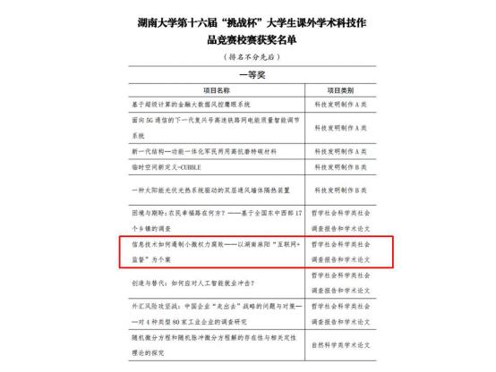 金沙博彩